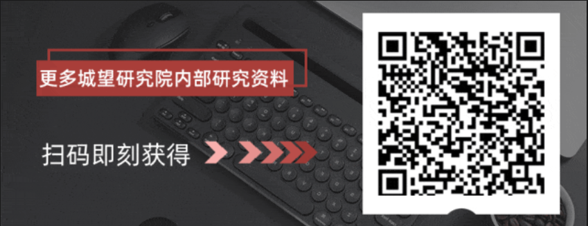 月刊二維碼